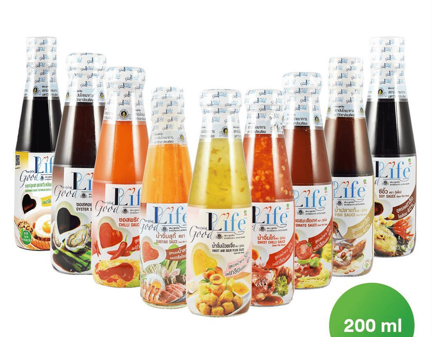 Screen Shot 2565-07-31 at 17.03.32